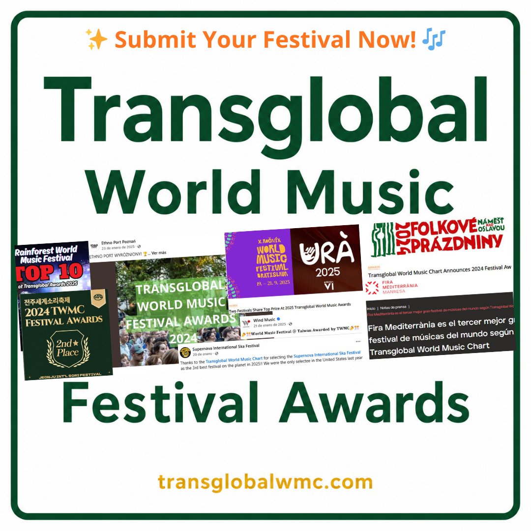 Transglobal WM Chart tweet media