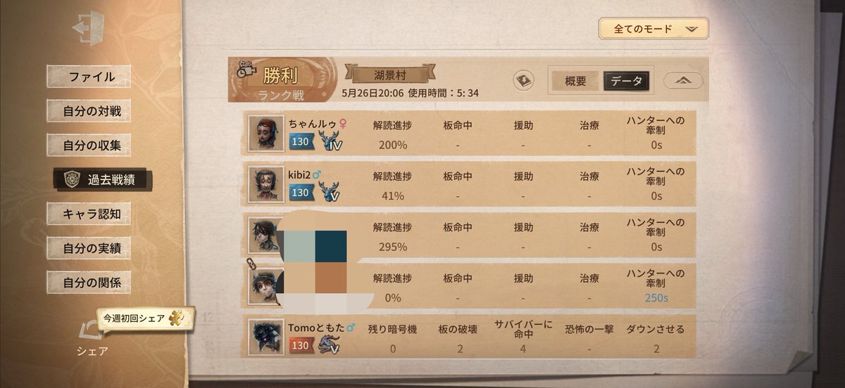 ta_ba_tan's tweet photo. いやこのゲームおもろ
このランク帯で生きていたい🥺 https://t.co/x26l592axi