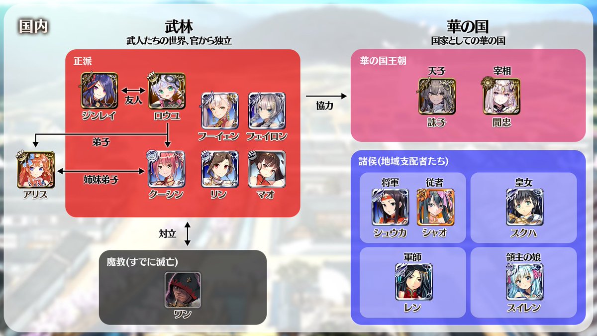 政務官アンナ / 千年戦争アイギス運営 tweet media