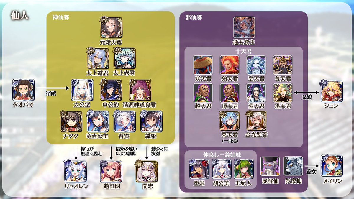 政務官アンナ / 千年戦争アイギス運営 tweet media