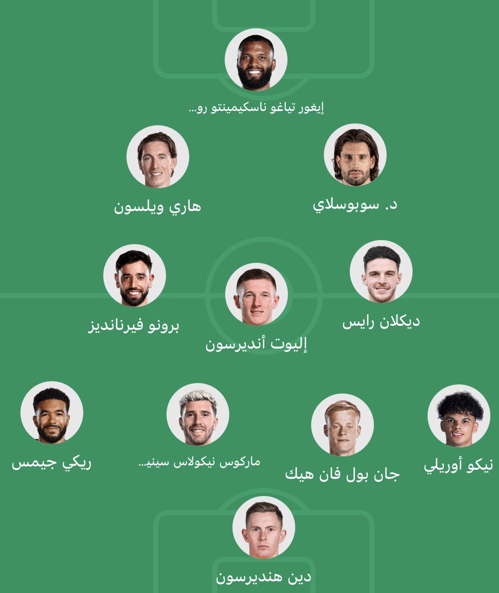 Abdallah ⭐⁷² tweet media