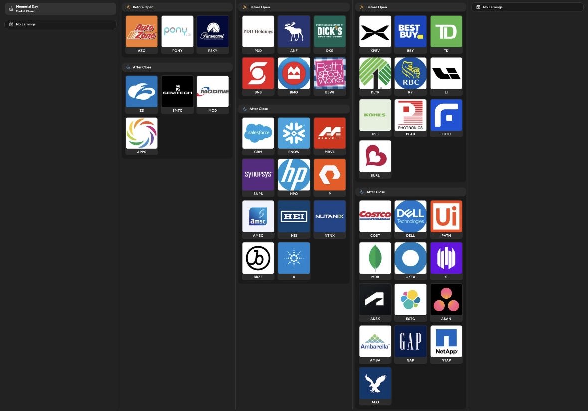 stocksnipa's tweet photo. Software &amp; Cybersecurity have a heavy week of earnings👀

$CRM $SNOW $S $DELL $MRVL $UI $COST https://t.co/yXTCfsyKRf