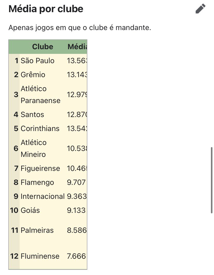 Apenas um perfil genérico tweet media