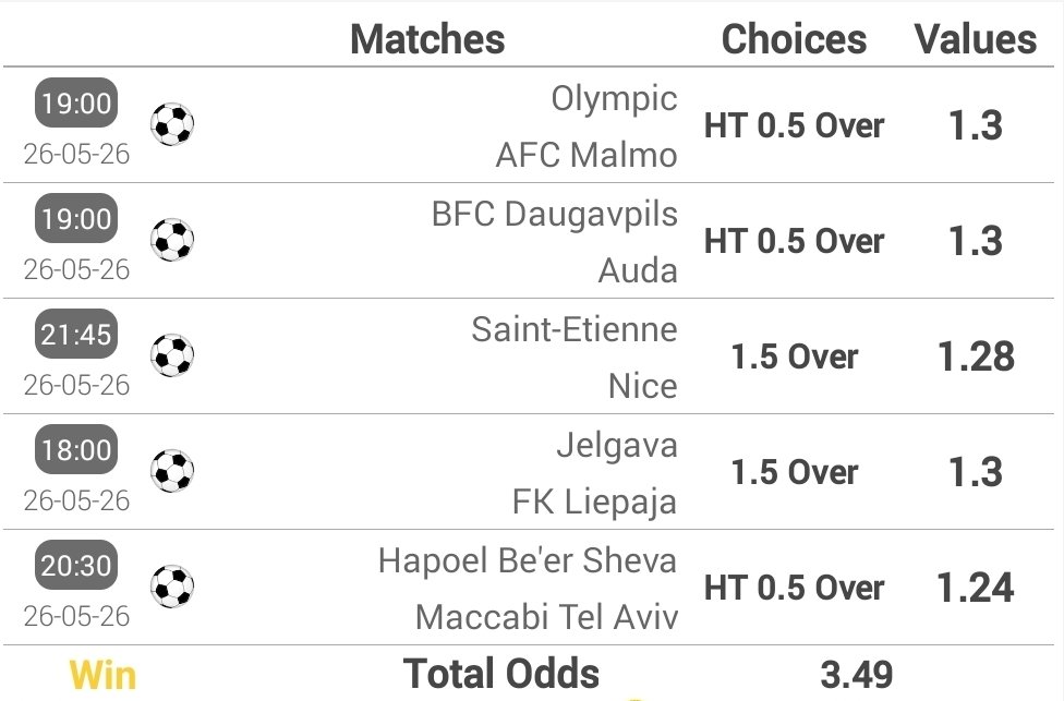 ODDS ARENA tweet media