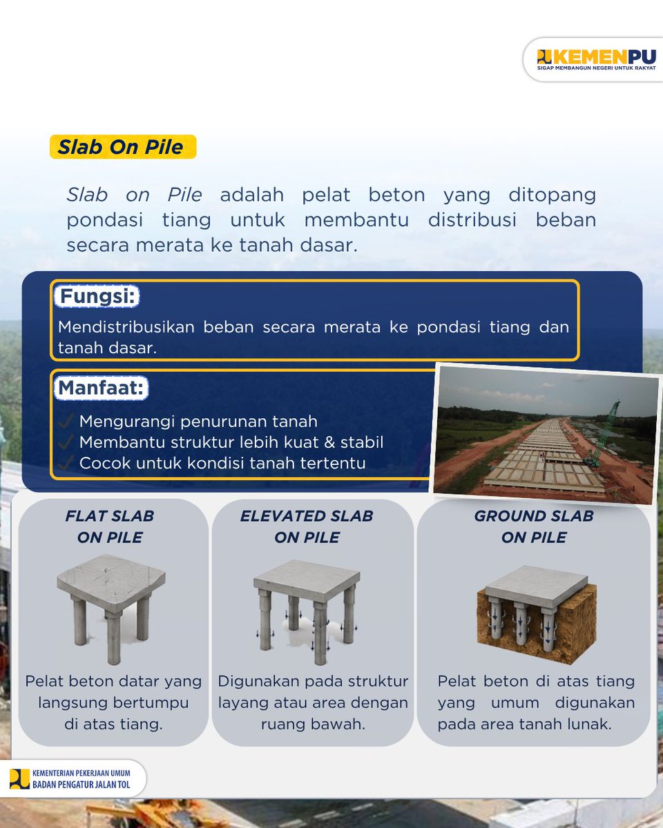 Badan Pengatur Jalan Tol tweet media