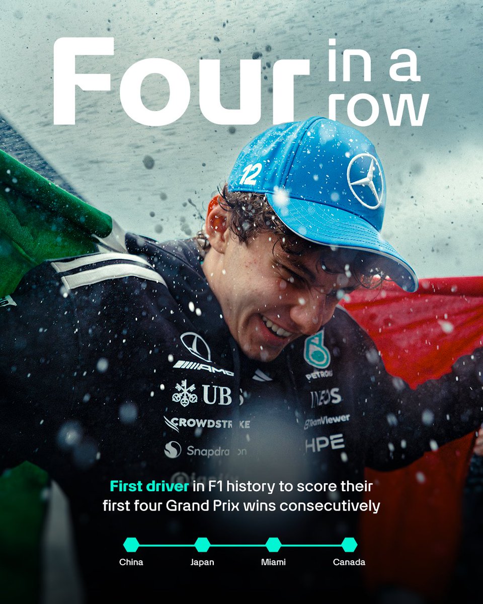 Mercedes-AMG PETRONAS F1 Team tweet media
