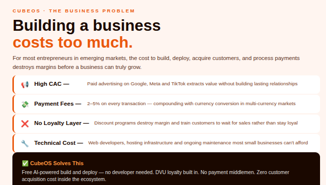 cubeoss's tweet photo. Consumers generate billions of dollars in value for digital platforms every single year.

They receive nothing in return.

CubeOS changes this — with DVU rewards that give users real economic participation, appreciating as every Cube they use grows. 

#CubeOS #DVU #CreatorEconomy #Web3Africa