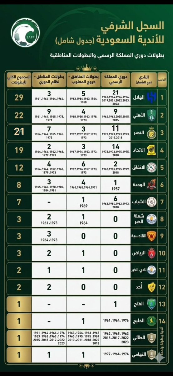KHALED tweet media