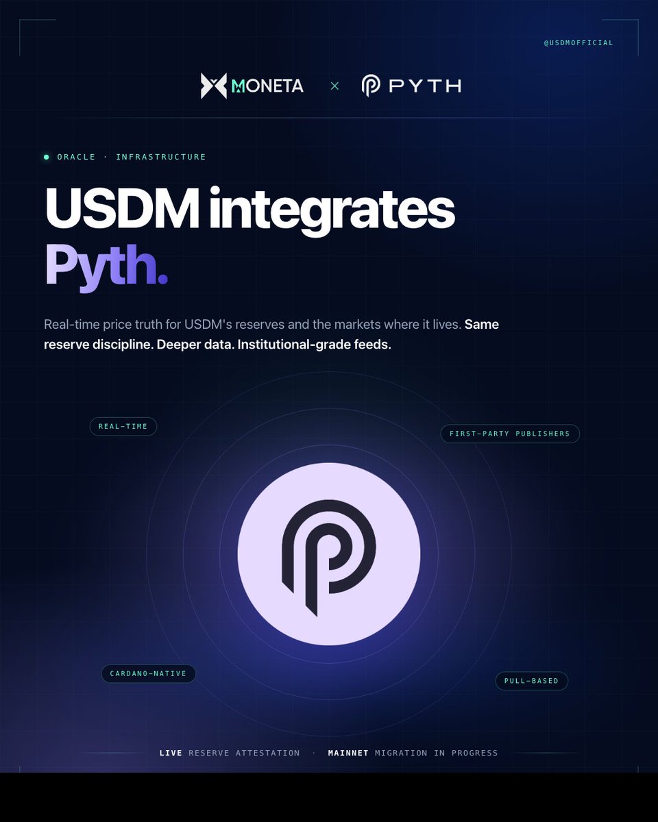 USDM on Cardano tweet media