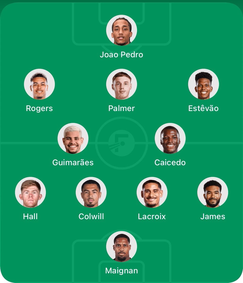 Chelsea da Depressão tweet media