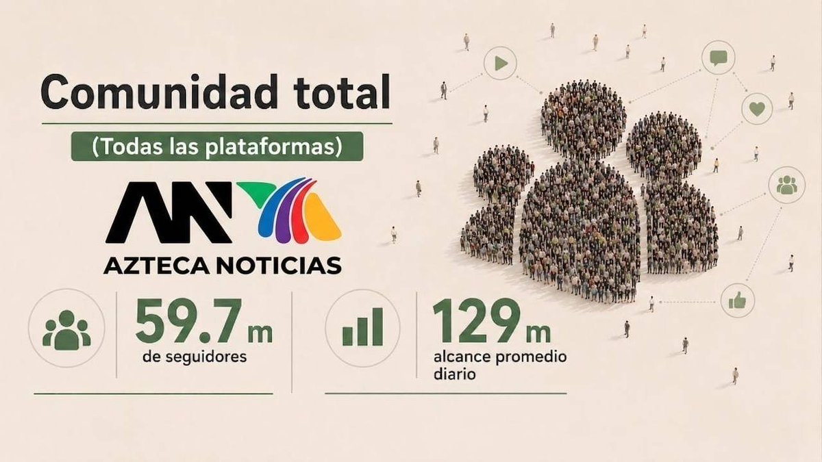 adn Noticias tweet media
