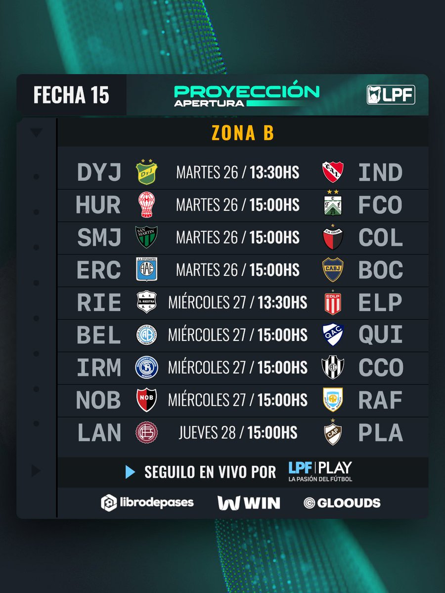 Proyeccion LPF tweet media