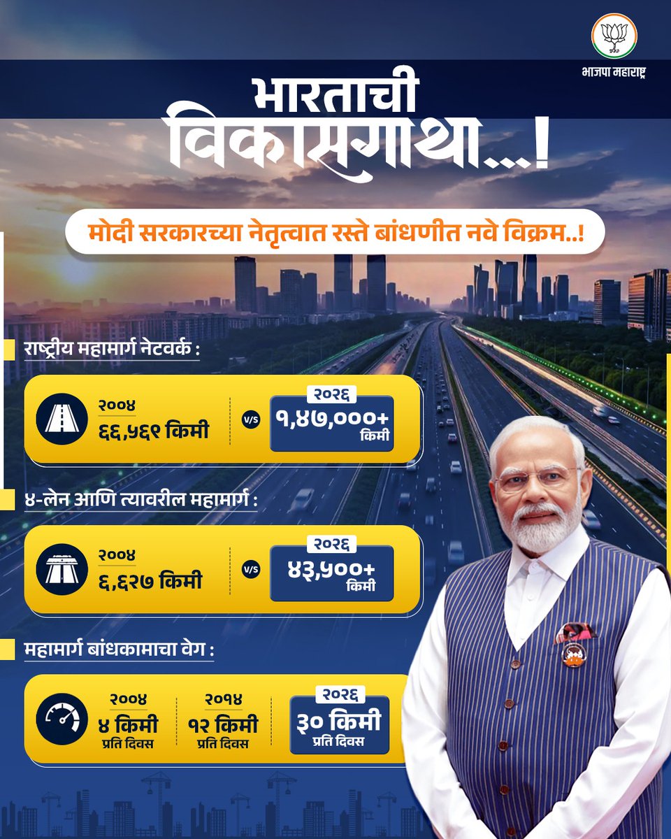 भाजपा महाराष्ट्र tweet media