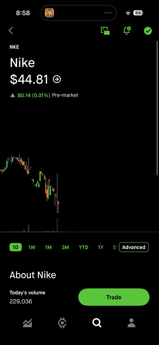MoonWalker.Trades tweet media