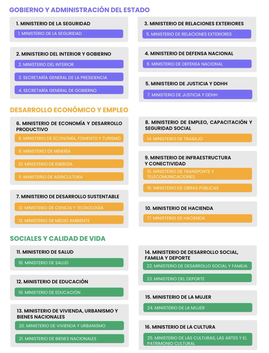 Ignacio Tobar tweet media