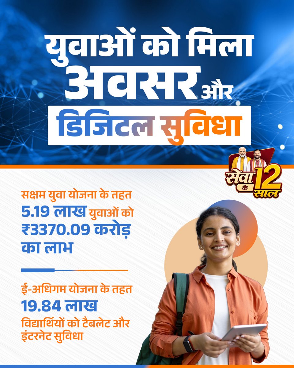 MAHIPALDHANDA1's tweet photo. सेवा के 12 साल https://t.co/vVDPb5GpTn
