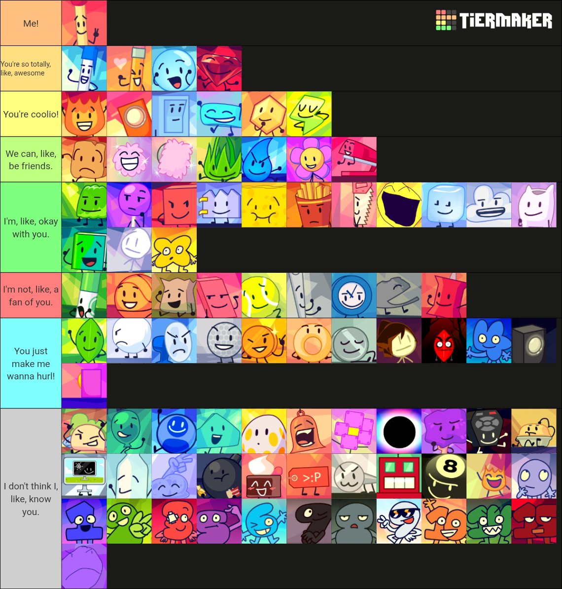 MatchBFDI522008's tweet photo. Thought I'd, like, do one of these!
(@Pointiest_Point would be, like, in "You make me wanna hurl!" But, she, like, makes Pence-Pence happy, so that, like, bumps her up a tier.) https://t.co/qtb2x19IMw