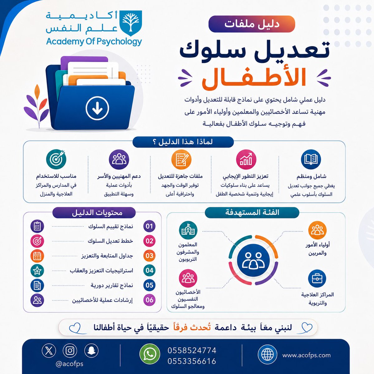 أكاديمية علم النفس tweet media