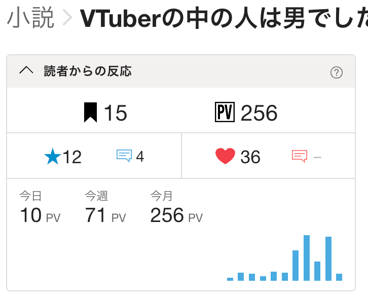 折口詠人 tweet media