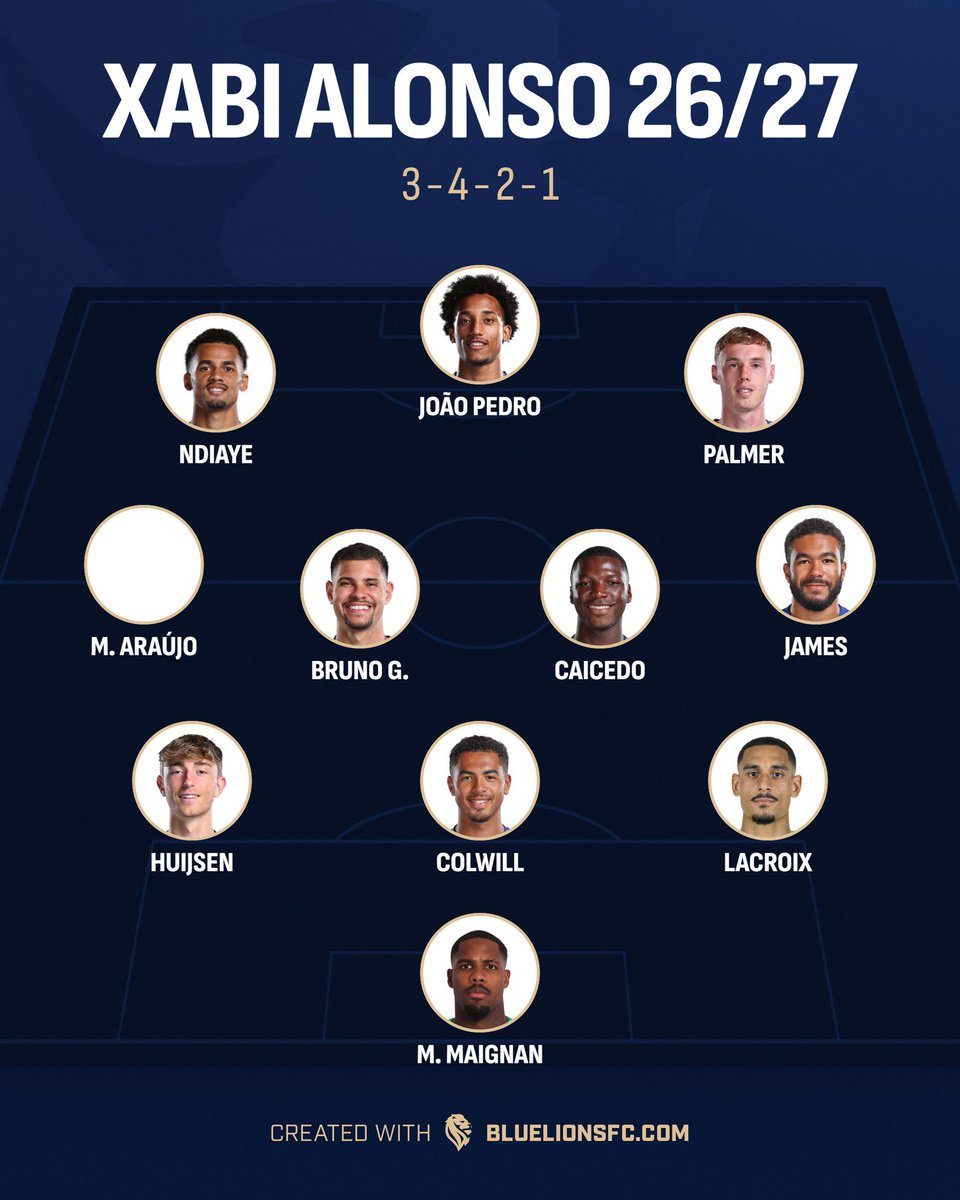 XabiAlonsoERA🇪🇸 tweet media