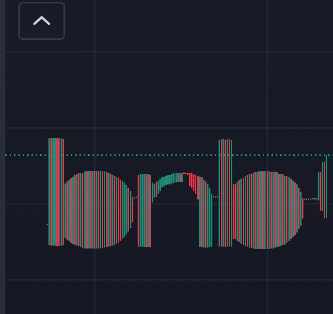 BNB Love tweet media