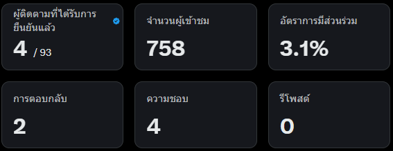 Chanom tweet media