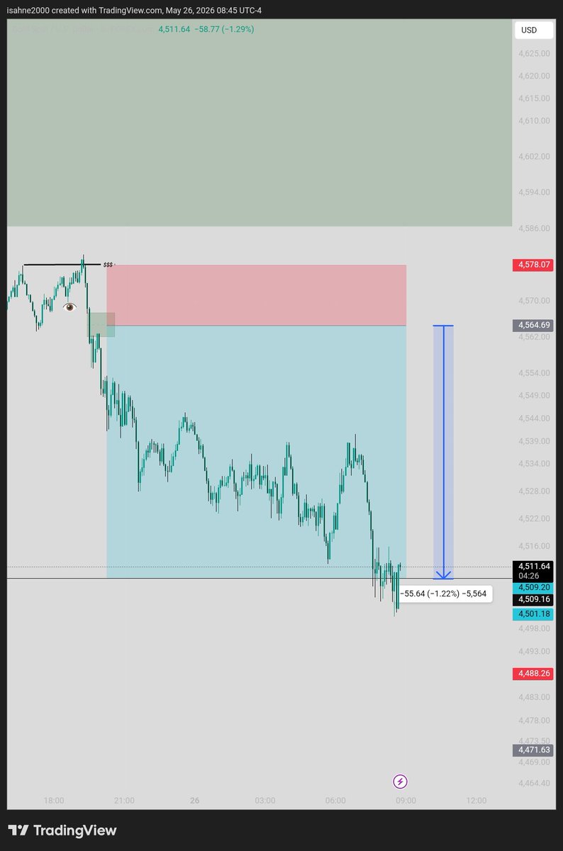 1TRADE tweet media