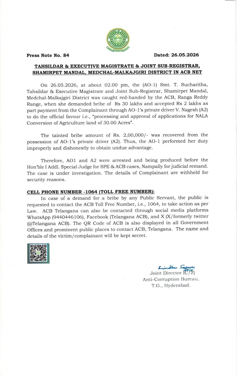 TelanganaACB's tweet photo. # ACB, Ranga Reddy Range
# Smt. T. Sucharitha, Tahsildar &amp; Executive Magistrate, Shamirpet Mandal was caught red-handed on 26.05.2026 at 2:00 PM.

# Demanded ₹30 lakh bribe,  accepted ₹2 lakh as part payment through her driver V. Nagesh for NALA conversion of 30 acres agrl land https://t.co/COBlKPNOKC