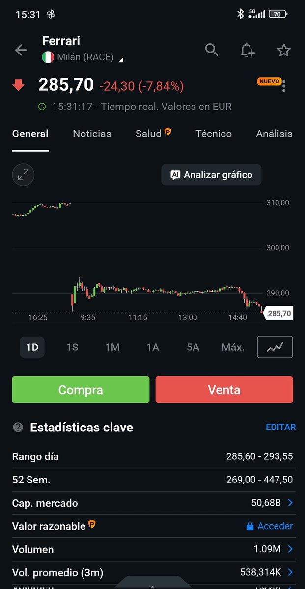 Petix 🇪🇦 ❌ tweet media