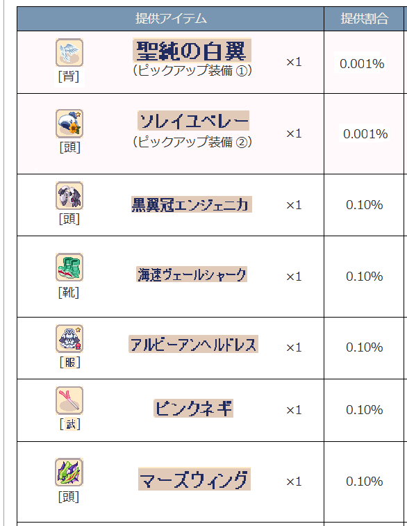 5万のレパ靴 tweet media