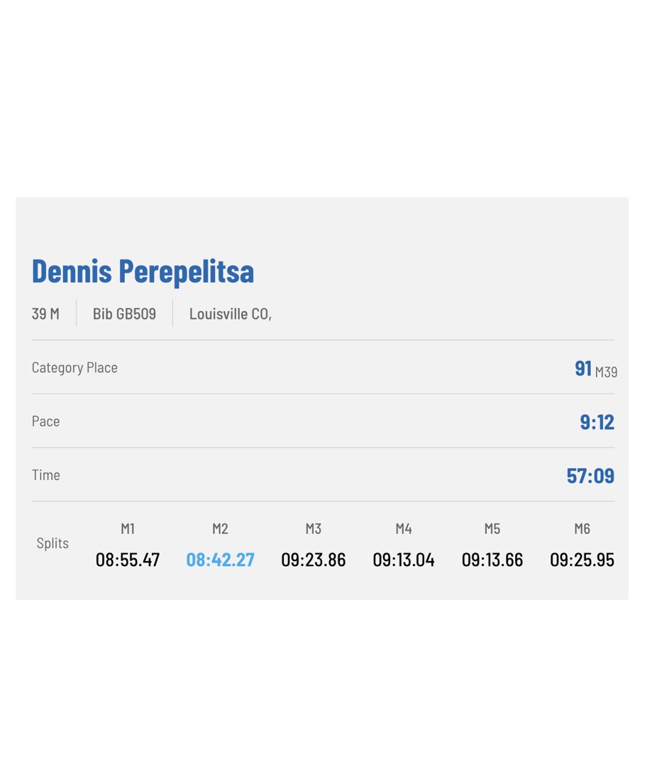 Dennis V. Perepelitsa 🇺🇦🇺🇲 tweet media
