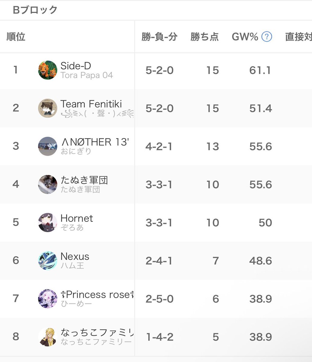 PUFF【イベント・大会運営団体】 tweet media