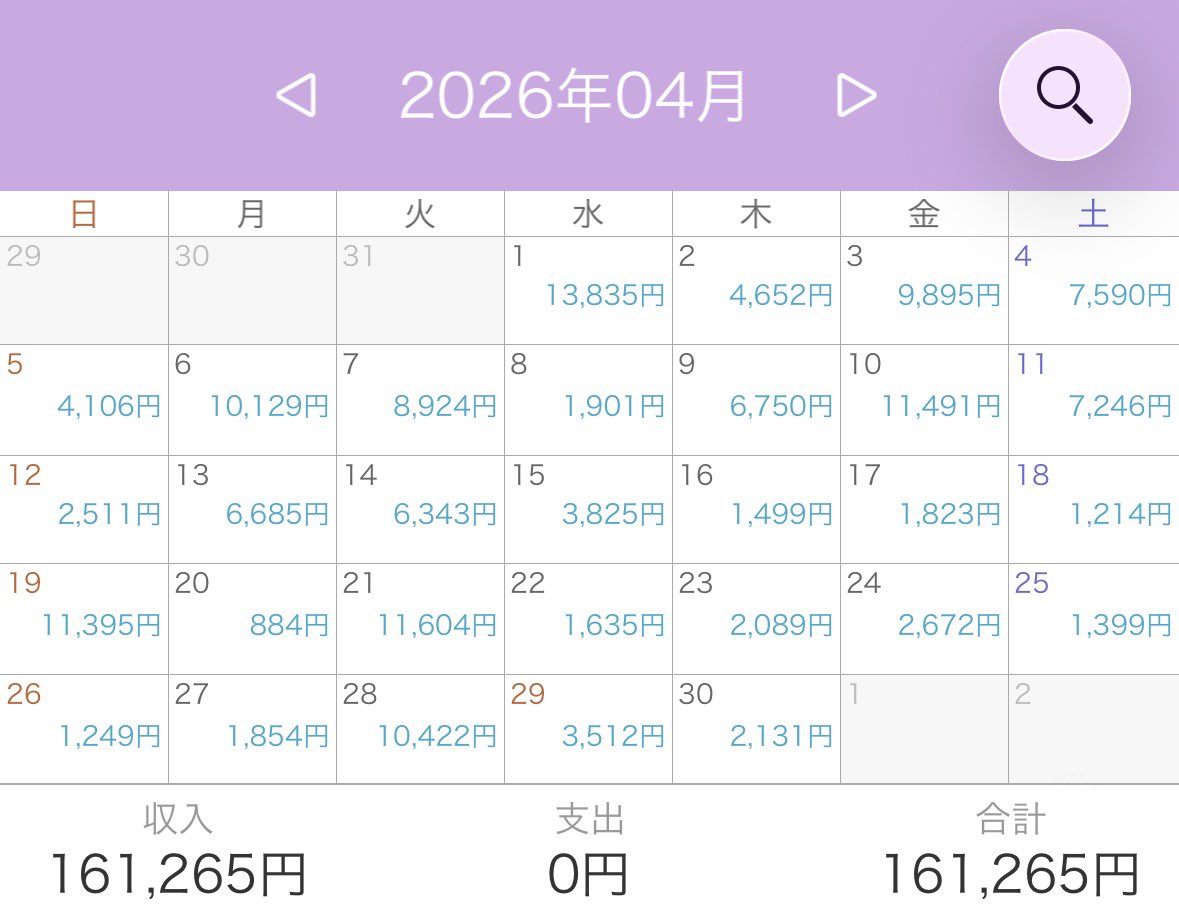rikomeli13's tweet photo. ☑️シングル2児のママ
☑️本業あり　会社員
☑️稼働時間1時間〜2時間半

稼働時間がとにかく出来なくて
効率も悪く生活費を稼ぐ日々‥

私を救ってくれた講師の皆さん
@purin2715 @yosssy1234 @nikonikon03 

スクールが終わっても
自分なりに稼げています♡ https://t.co/ZUqio19Yti