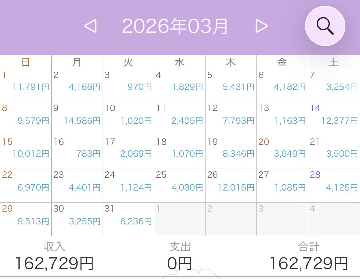rikomeli13's tweet photo. ☑️シングル2児のママ
☑️本業あり　会社員
☑️稼働時間1時間〜2時間半

稼働時間がとにかく出来なくて
効率も悪く生活費を稼ぐ日々‥

私を救ってくれた講師の皆さん
@purin2715 @yosssy1234 @nikonikon03 

スクールが終わっても
自分なりに稼げています♡ https://t.co/ZUqio19Yti