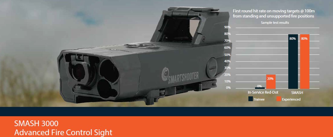 Counter Unmanned Systems tweet media