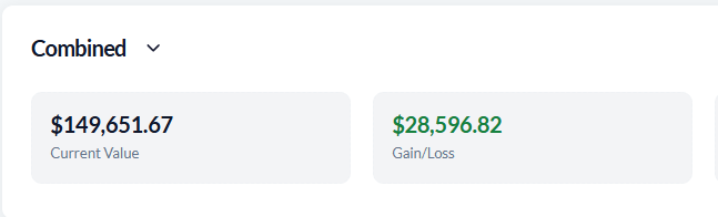 CarsonTalkMoney's tweet photo. Markets are ripping this morning!

Me and my girlfriend have an end of the year goal of a $200,000 net worth and $175,000 invested! 

I feel like we're going to smash it! We might even hit $200 K invested at this point! 

Huge shout out too
- $AMD 
- $ASML 
- $GOOG 
- $CAKE 

Now I just need some help from
- $CELH 
- $NOW 
- $ZETA 
- $ADBE 
- $META 

Happy Tuesday everyone!