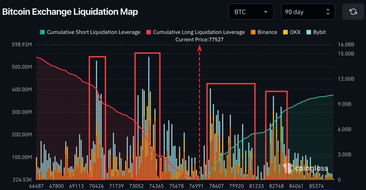 DustyBC Crypto tweet media