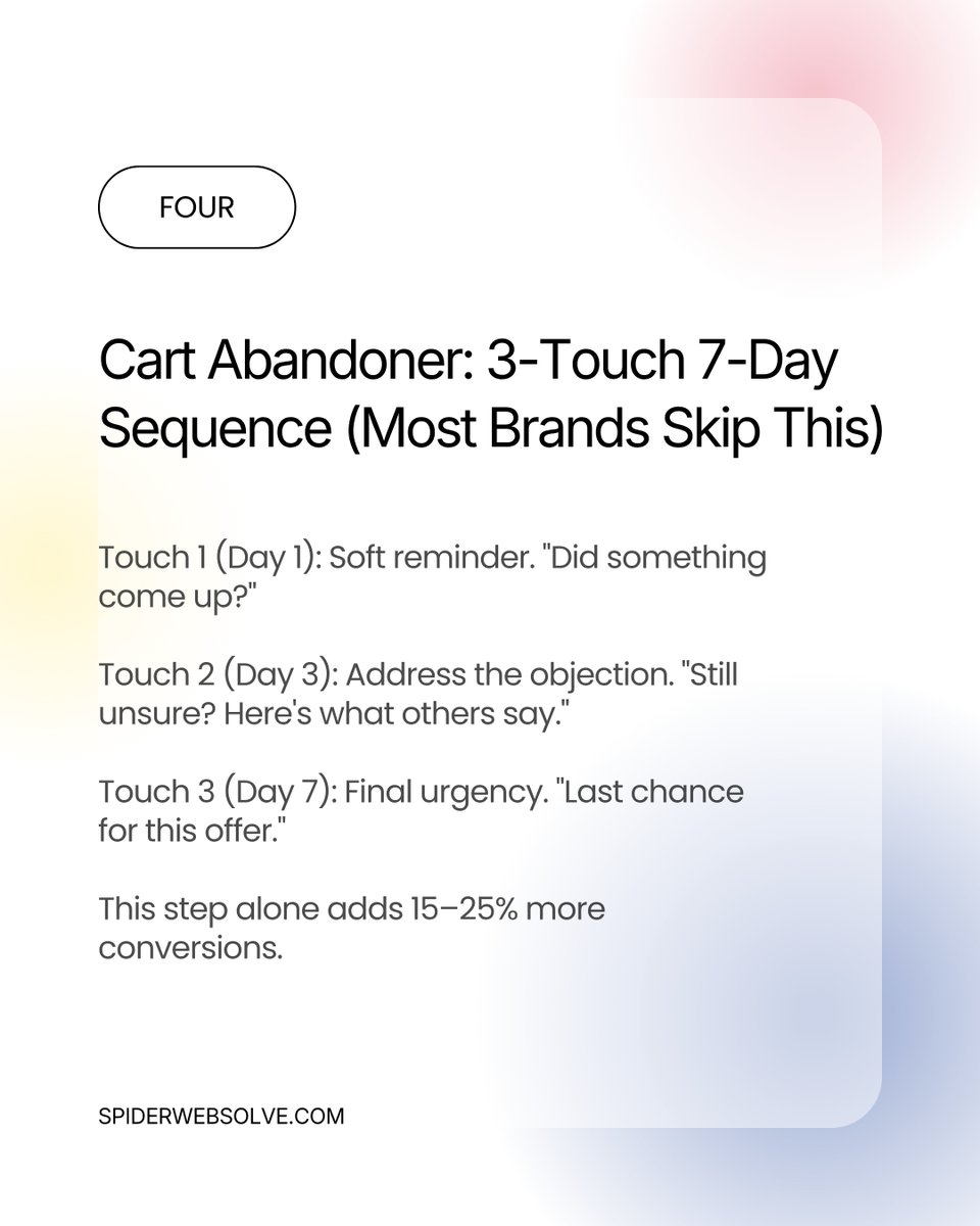 SpiderWebSolve's tweet photo. 🕷️ Comment "META" for a free Meta Ads audit.

#MetaAds #FacebookAds #Ecommerce #PerformanceMarketing https://t.co/kYovhH1ciS