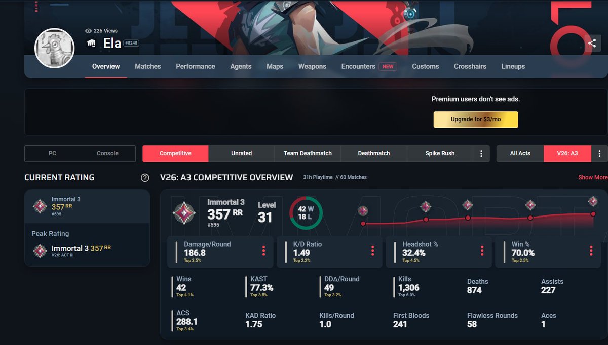 SirMaza's tweet photo. 60 games this season  btw @riotgames @AntiCheatPD pero el nuevo pack es PRECIOSOOOOO https://t.co/vFaf3TBb1y