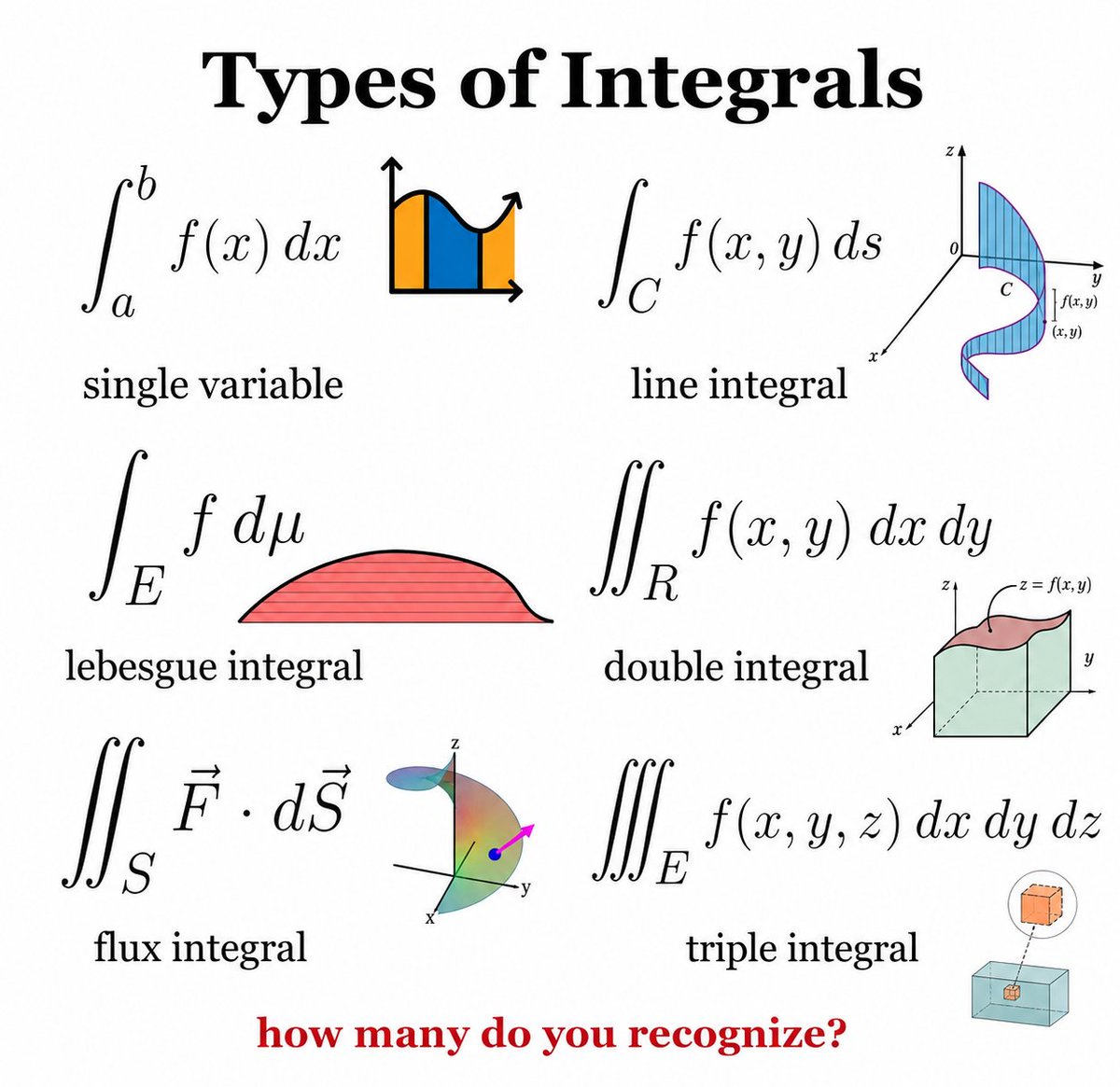 Mathematica tweet media