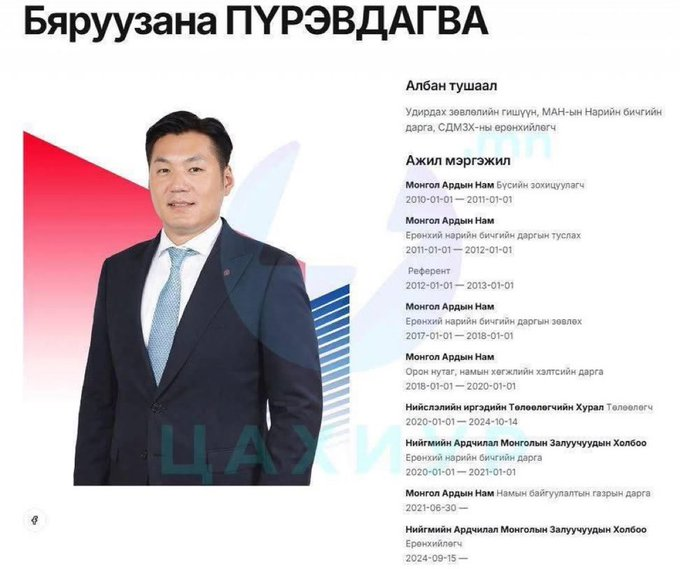 Enkhbat Dangaasuren tweet media
