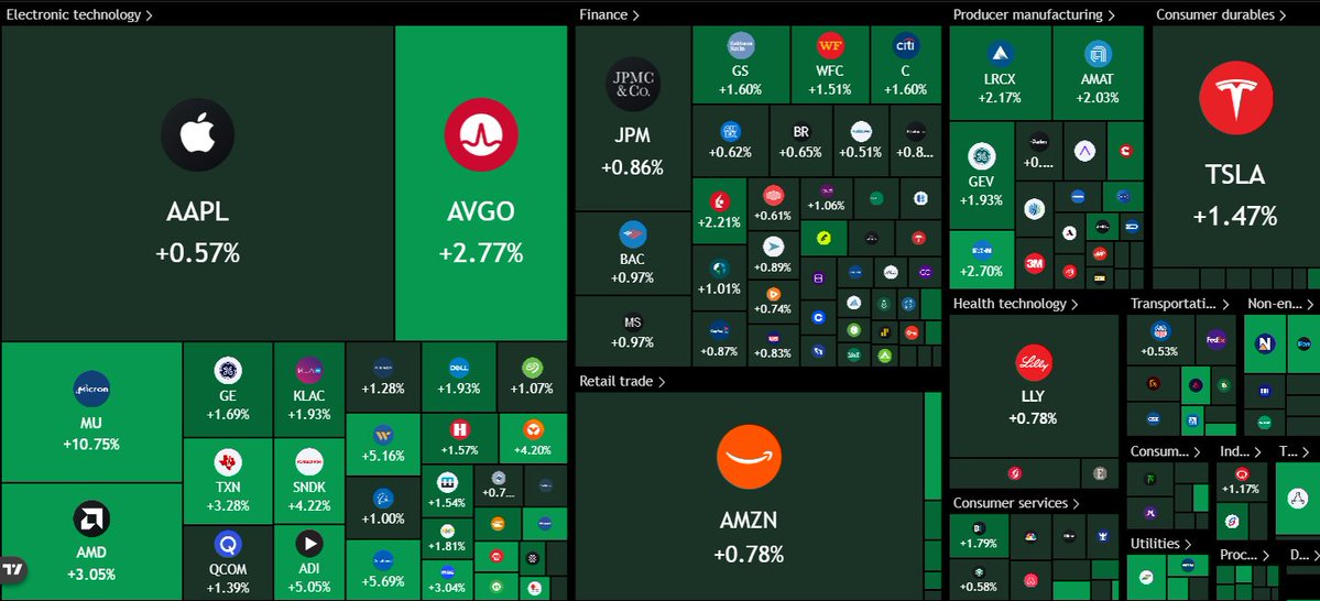 Max Crypto tweet media