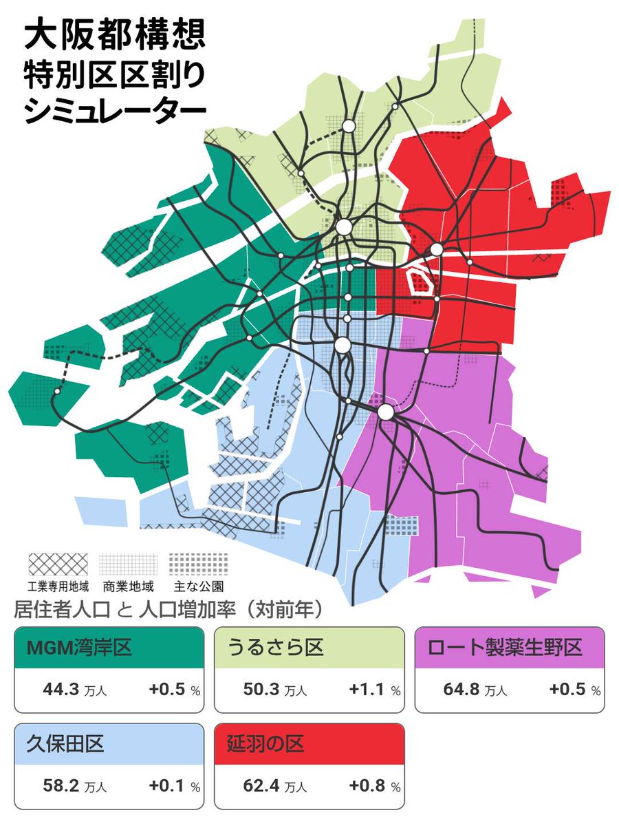 大阪市分割シミュレーター(大阪都構想特別区区割りシミュレーター) tweet media