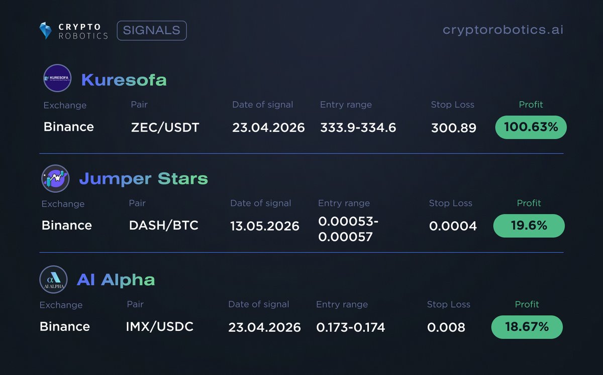 CryptoRobotics tweet media
