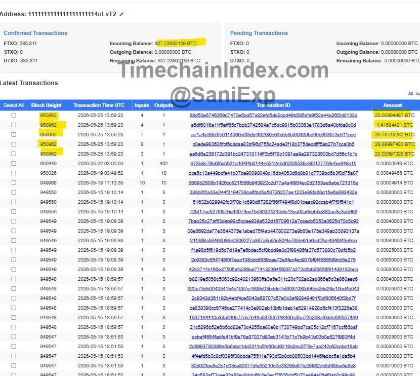 Airdrop Finder tweet media
