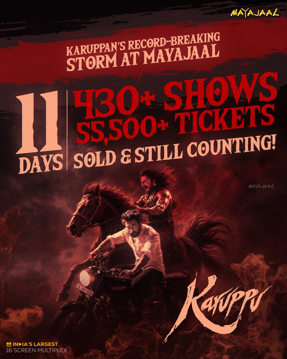 Mayajaal Multiplex/Mall tweet media