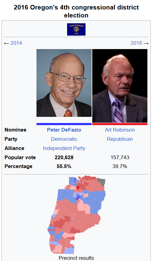 dchuricci's tweet photo. @EarthoOS Yeah why did so many blue-leaning districts with otherwise strong incumbents go from comfortable margins in 2016 to eking it out in 2020? Were most of them SO confident that Biden would carry them that they didn't even bother to campaign? https://t.co/plNsnFT7mH