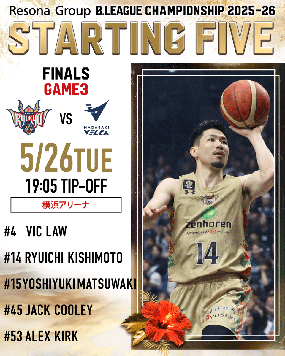 RyukyuKings's tweet photo. 【スターティング5】
■チャンピオンシップ ファイナル GAME3
5/26(火)vs長崎ヴェルカ

#4 ヴィック・ロー
#14 岸本隆一
#15 松脇圭志
#45 ジャック・クーリー
#53 アレックス・カーク

▽試合配信
バスケットLIVE、NHK沖縄

▽バスケットLIVE
https://t.co/WLIy92KCw4

#琉球ゴールデンキングス
#長崎ヴェルカ