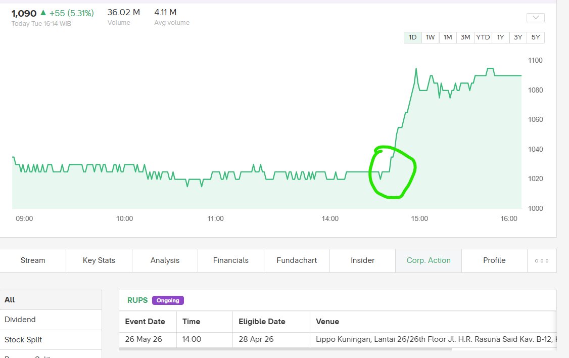 DiaryTrader tweet media