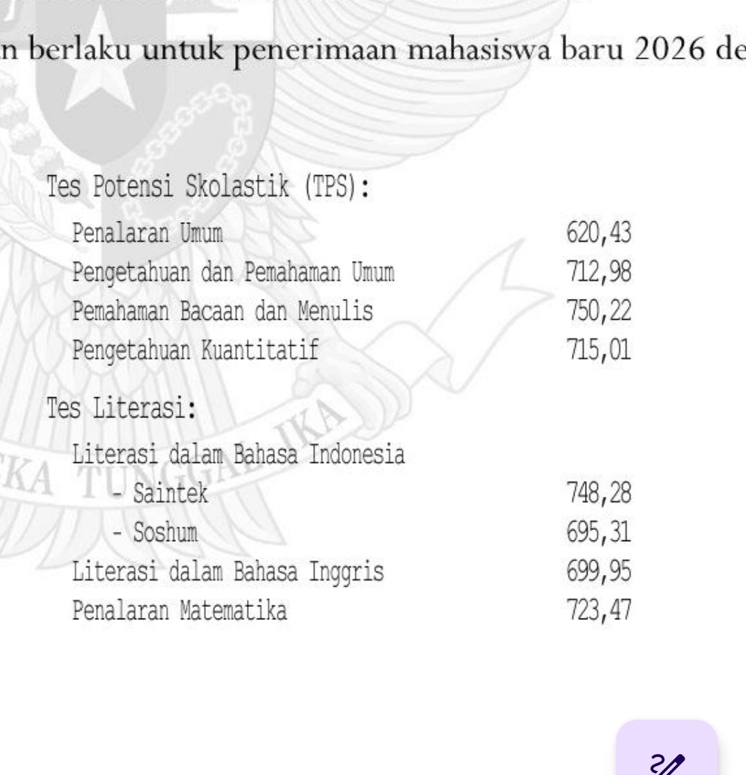zera ᐢⰙᐢ ²⁶ lolos itb pil 1 tweet media